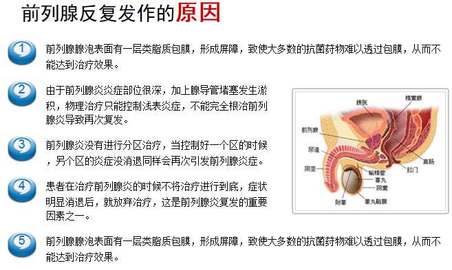 前列腺炎怎样进行日常护理